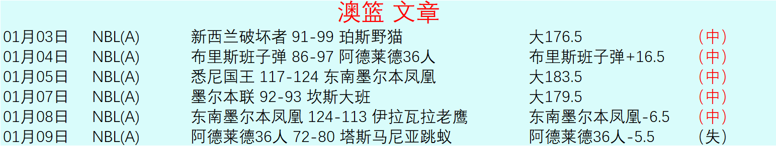 皇家社会喜,迎蒂爾尼加,雪地奇装成,神殿娱乐,神殿娱乐官方,神殿娱乐官网,神殿娱乐入口,神殿娱乐登录