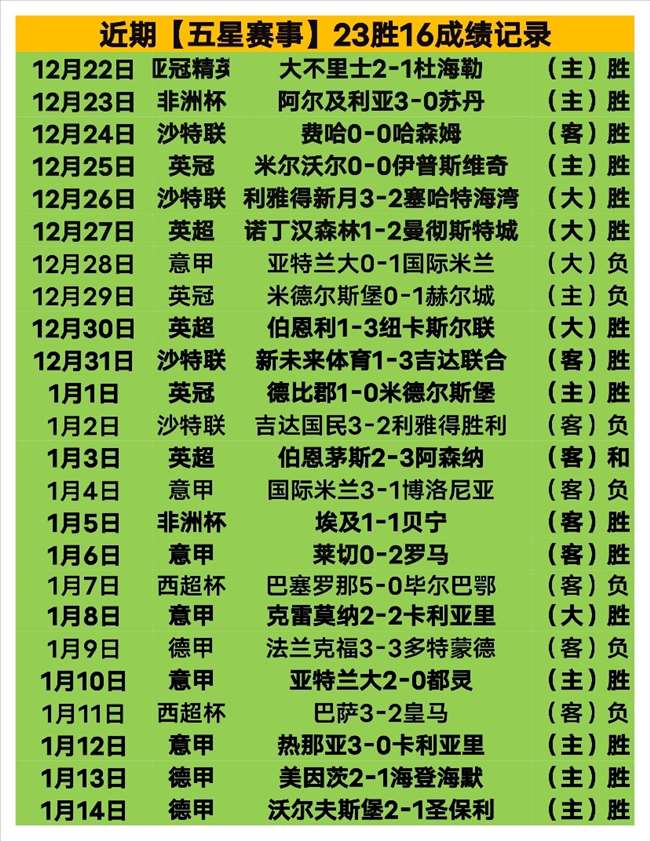 中国乒协推,动规则调整,马龙樊振东,神殿娱乐,神殿娱乐官方,神殿娱乐官网,神殿娱乐入口,神殿娱乐登录