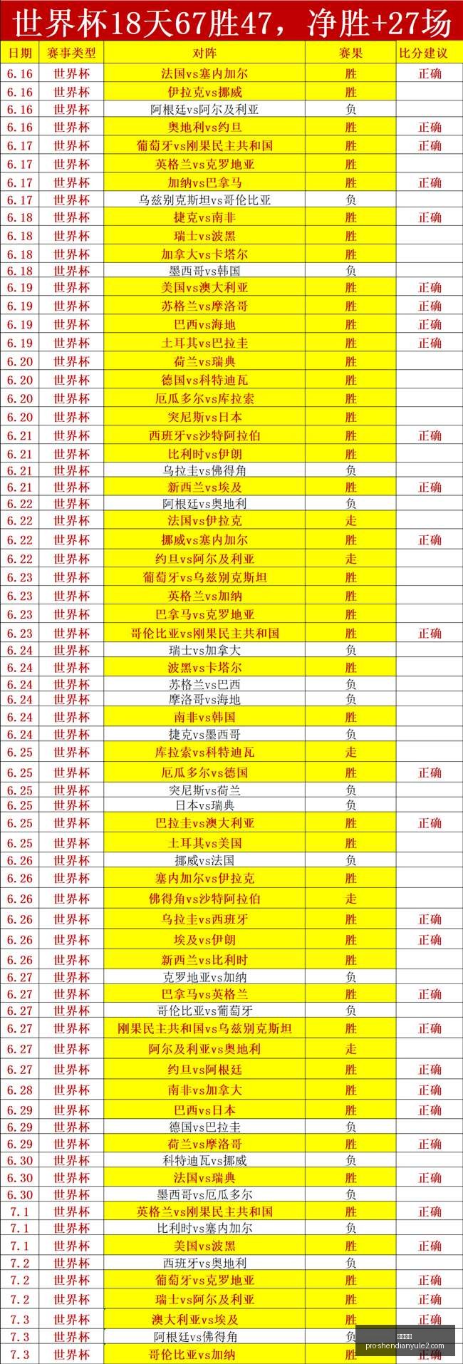 神殿娱乐,神殿娱乐官网,神殿娱乐App,神殿娱乐官网,神殿娱乐App,神殿娱乐互动,神殿娱乐下载,神殿娱乐平台