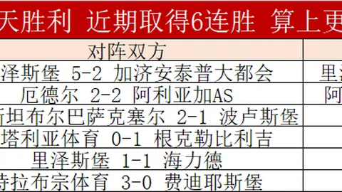 阿森纳领跑英超夺冠概率达7992，曼城仅2008